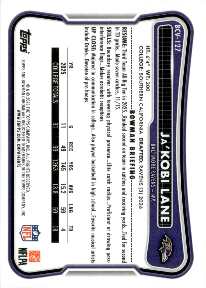 Ja'Kobi Lane card back