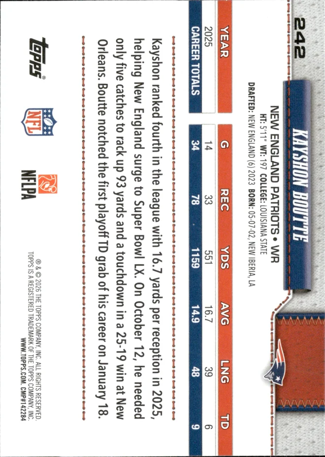 Kayshon Boutte card back