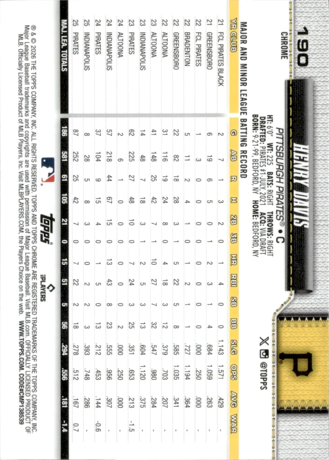 Henry Davis card back
