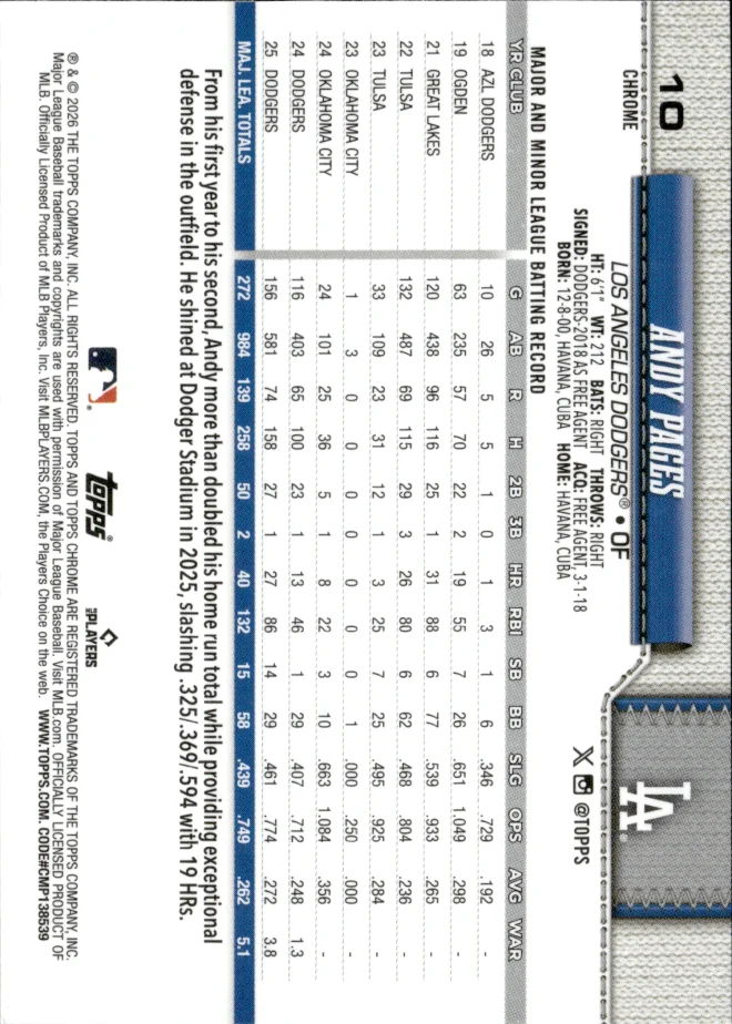 Andy Pages card back