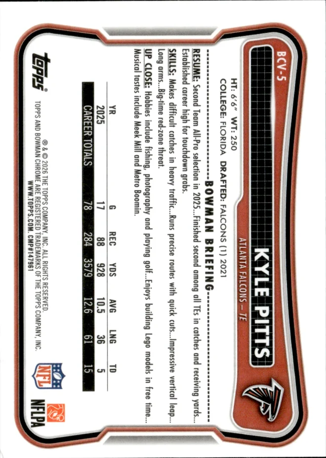 Kyle Pitts card back