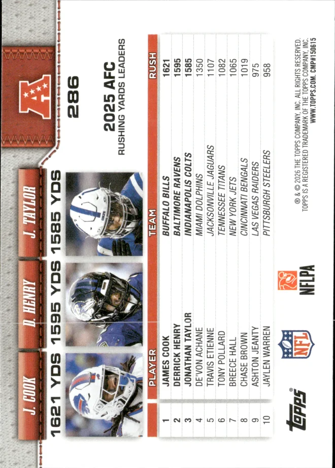 James Cook / Derrick Henry / Jonathan Taylor card back