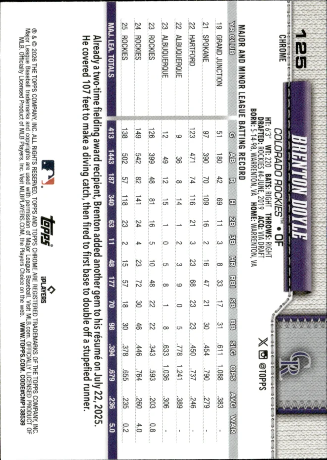Brenton Doyle card back