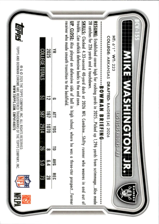 Mike Washington Jr. card back