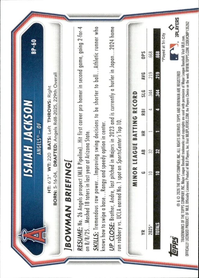 Isaiah Jackson card back