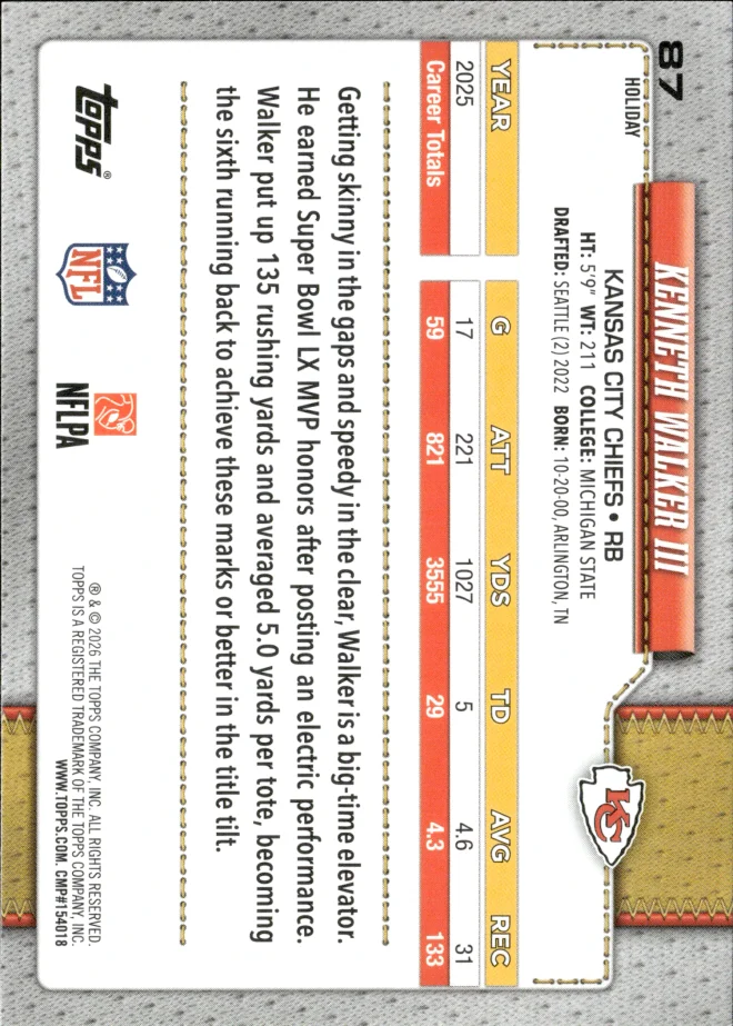 Kenneth Walker III card back
