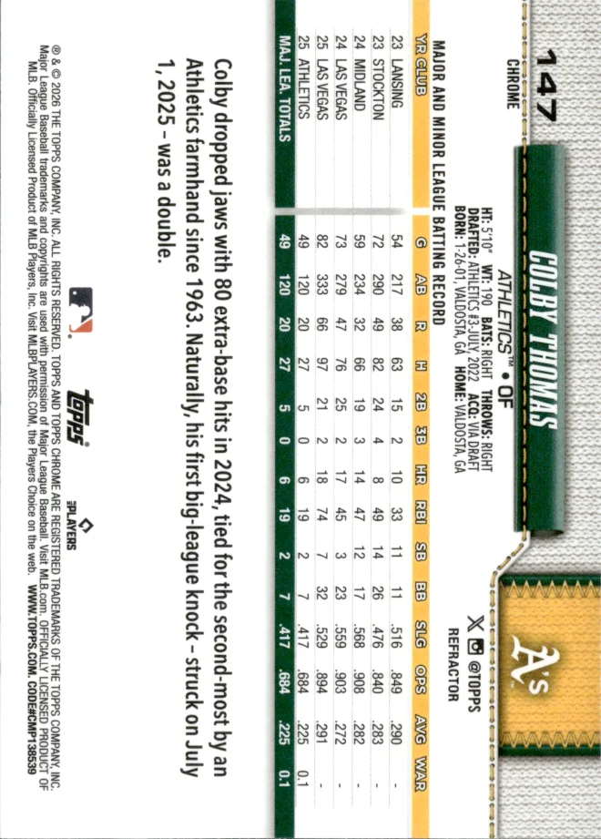 Colby Thomas card back