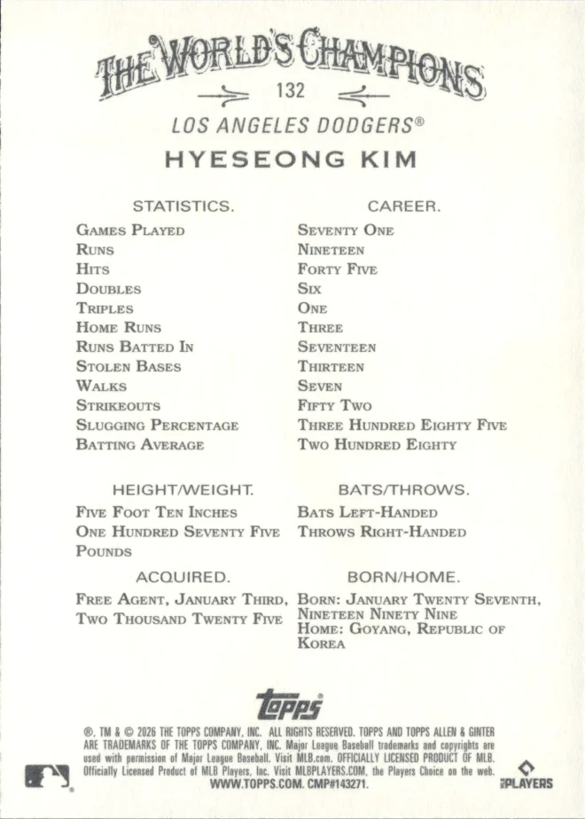 Hyeseong Kim card back
