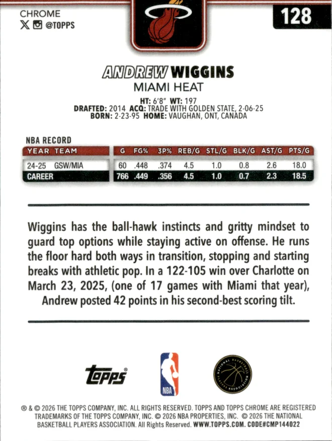 Andrew Wiggins card back