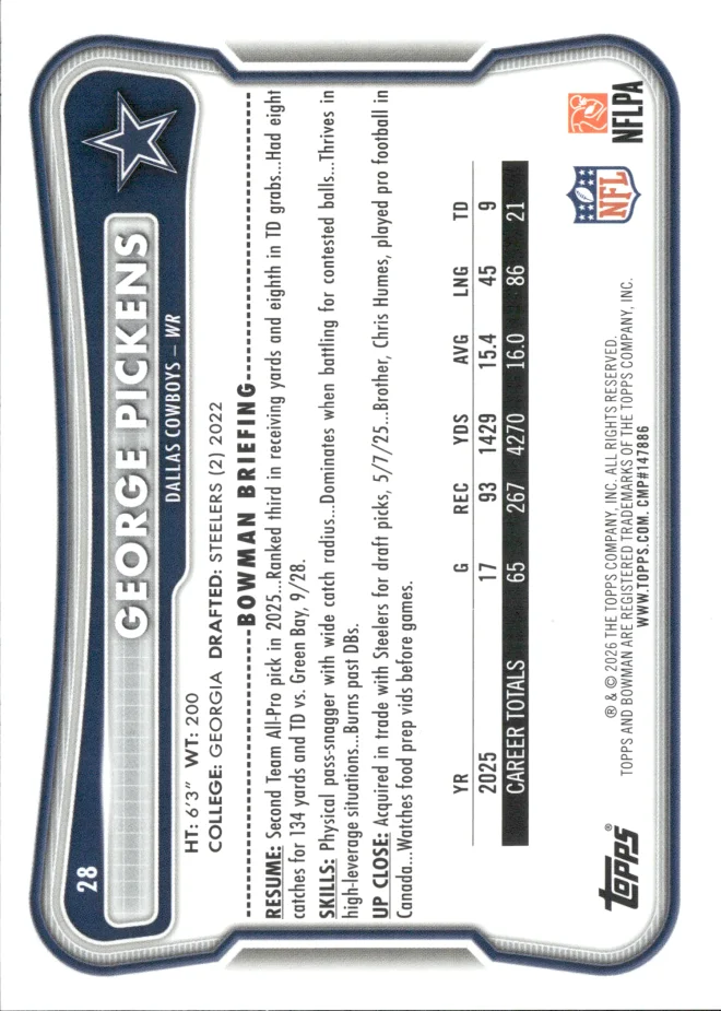 George Pickens card back