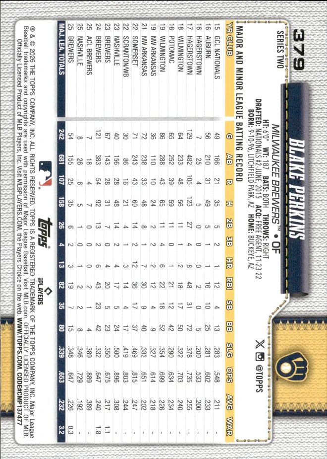 Blake Perkins card back