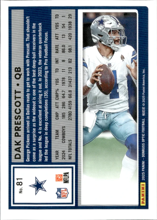 Dak Prescott card back