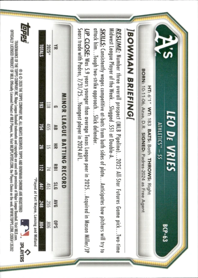 Leo De Vries card back