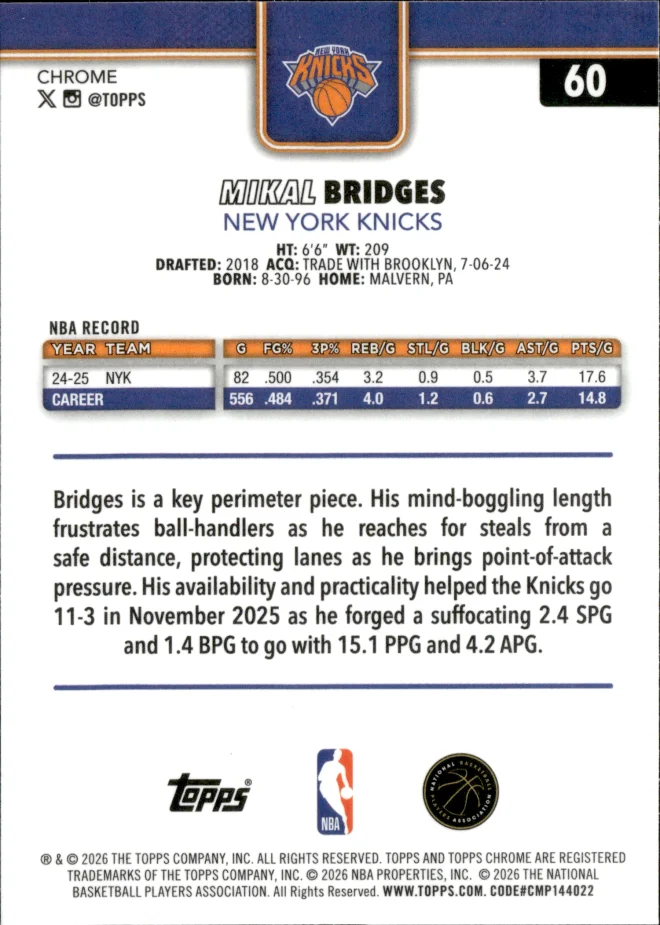 Mikal Bridges card back