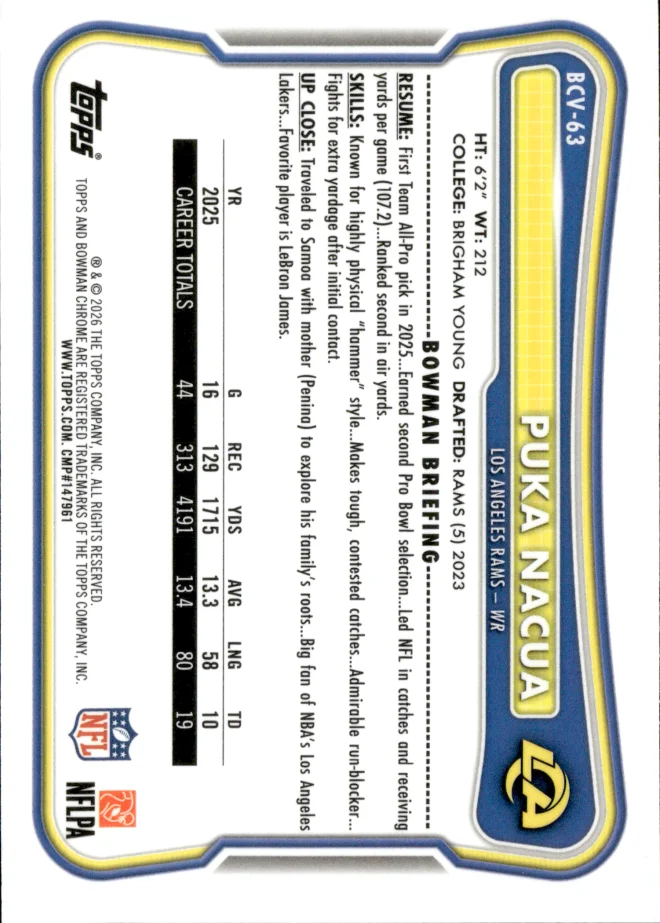 Puka Nacua card back