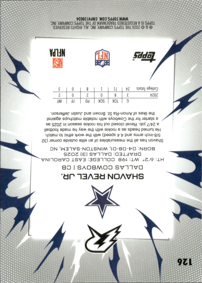 Shavon Revel Jr. card back