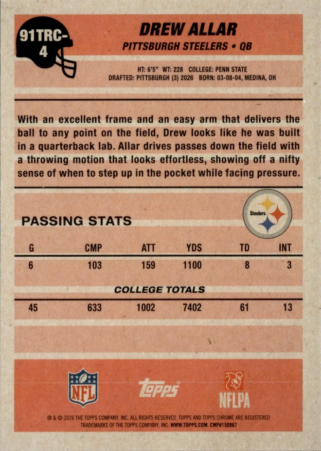 Drew Allar card back