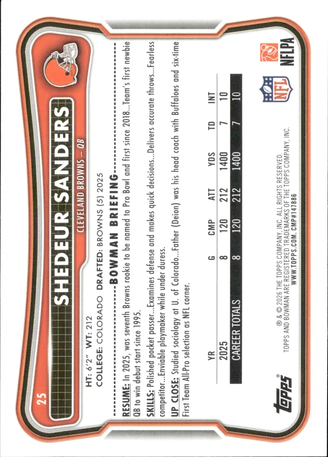 Shedeur Sanders card back