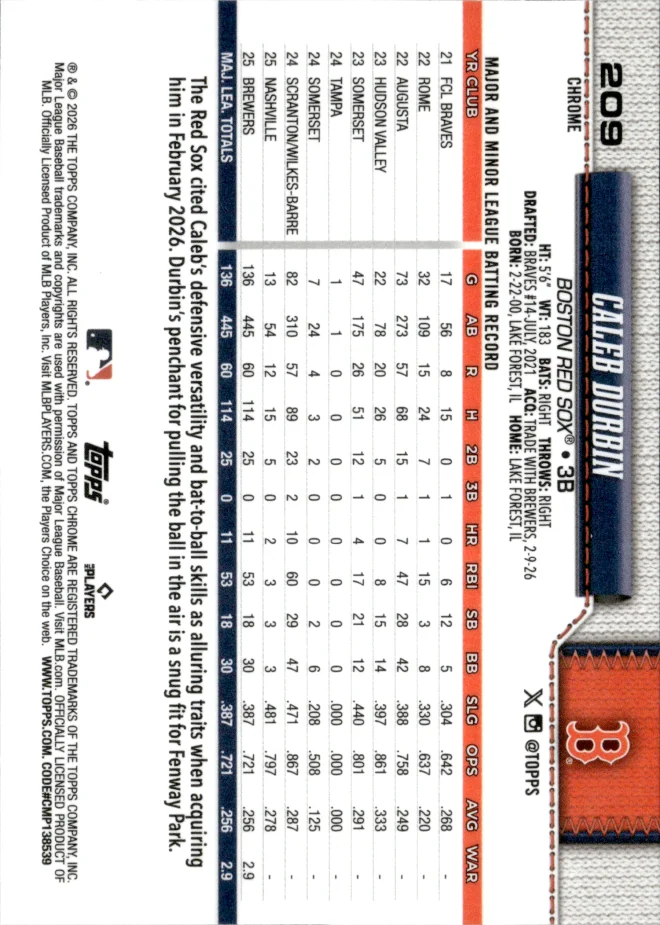 Caleb Durbin card back