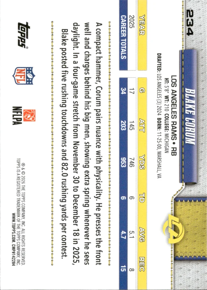 Blake Corum card back