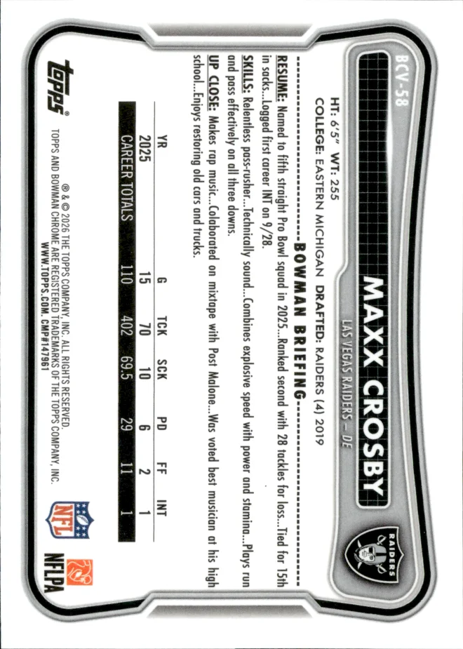 Maxx Crosby card back