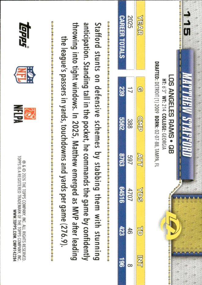 Matthew Stafford card back