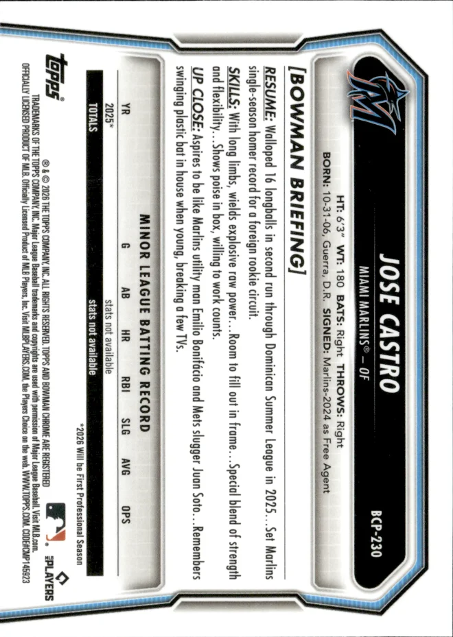Jose Castro card back