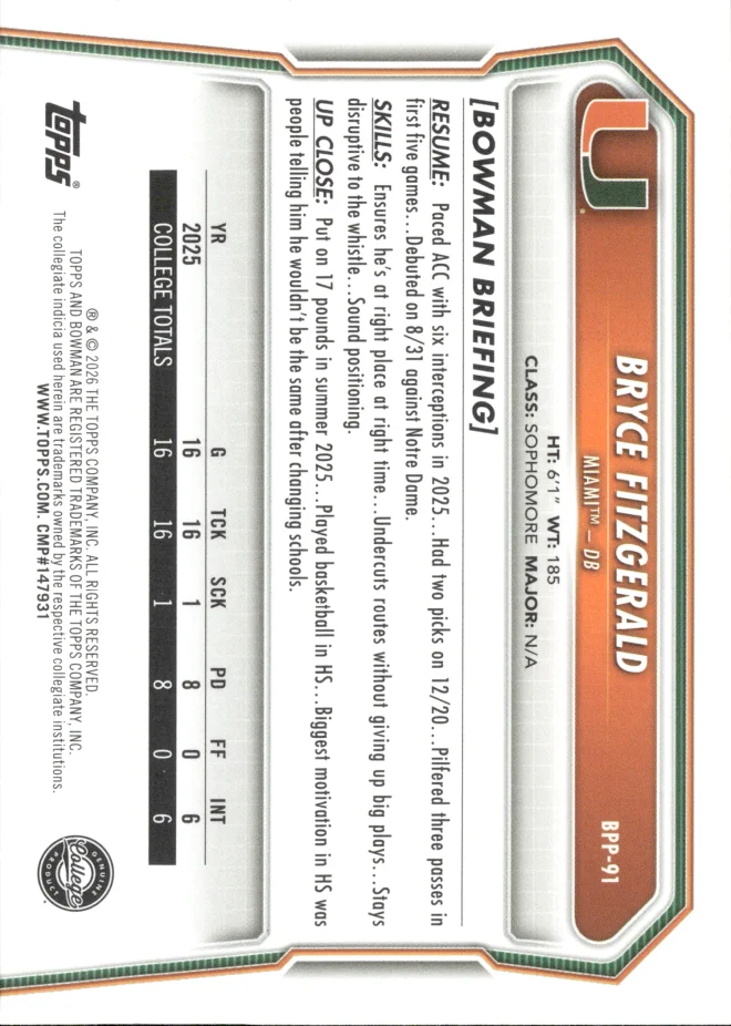 Bryce Fitzgerald card back