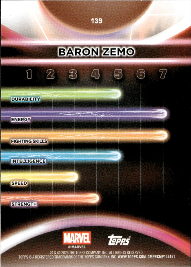 Baron Zemo card back