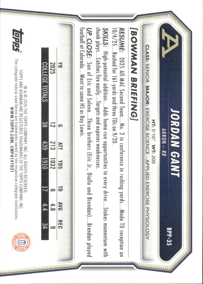 Jordan Gant card back