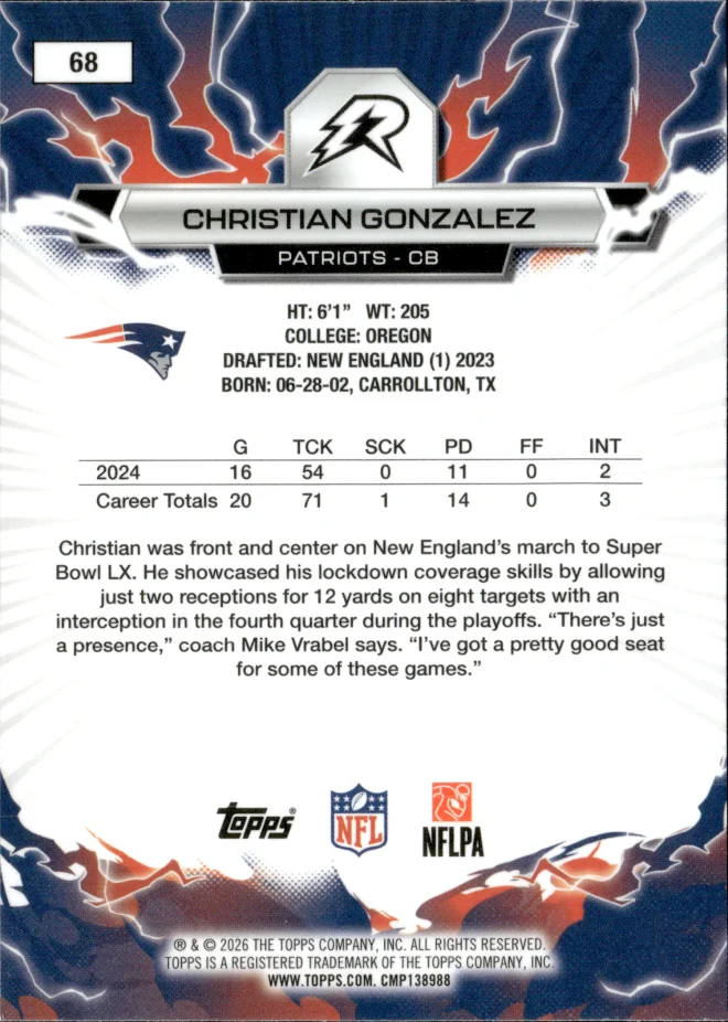 Christian Gonzalez card back