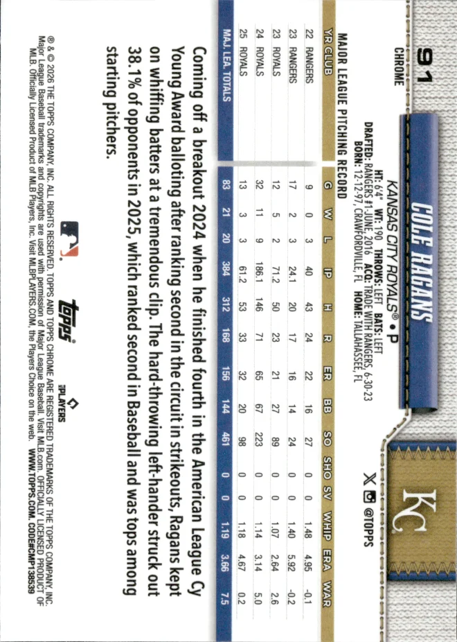 Cole Ragans card back