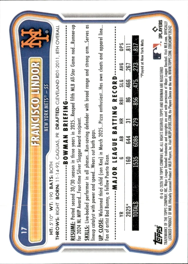 Francisco Lindor card back