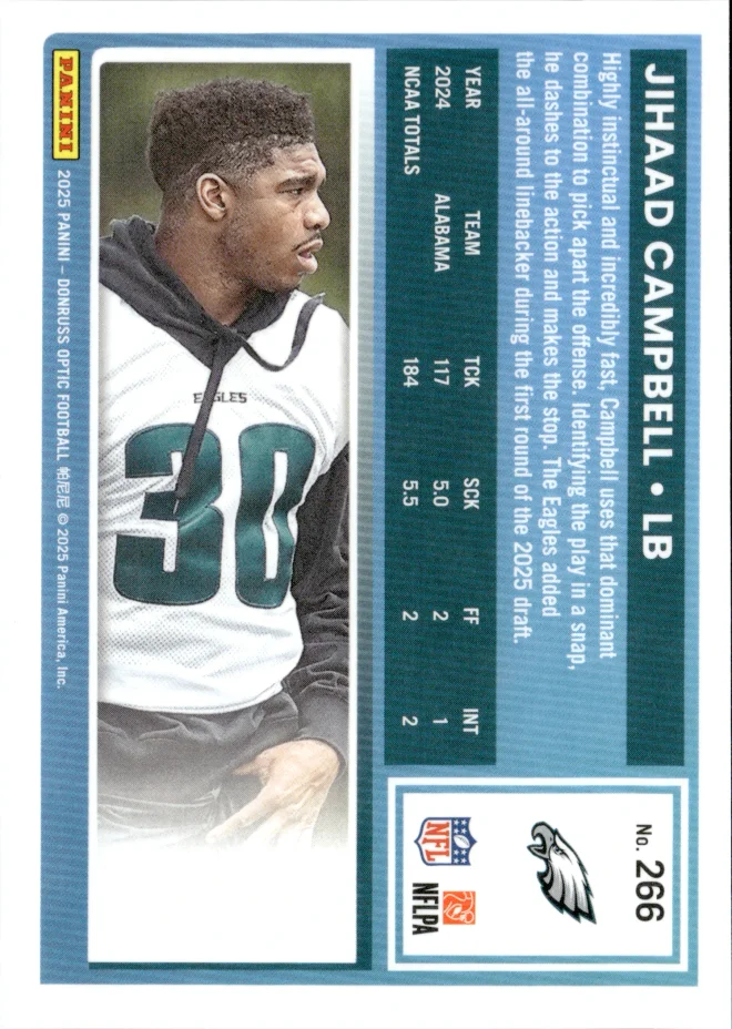 Jihaad Campbell card back