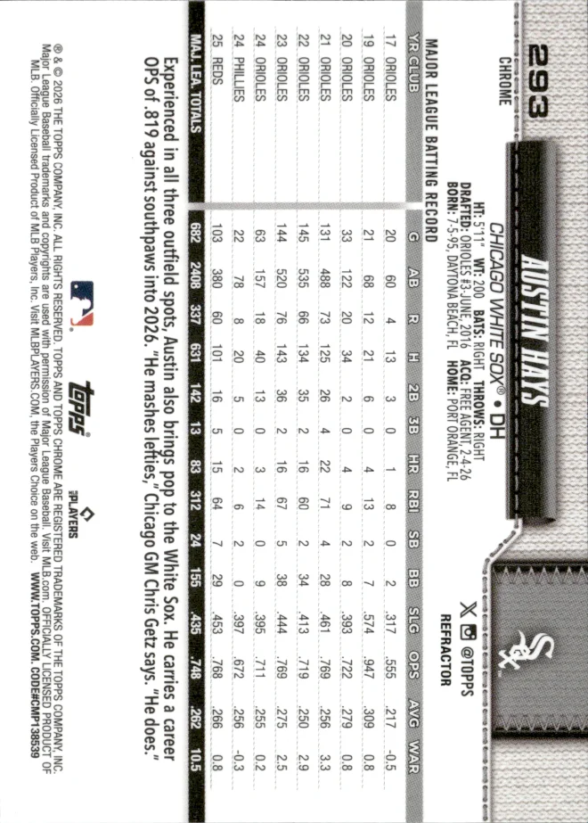 Austin Hays card back