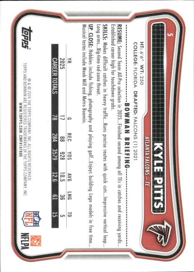 Kyle Pitts card back
