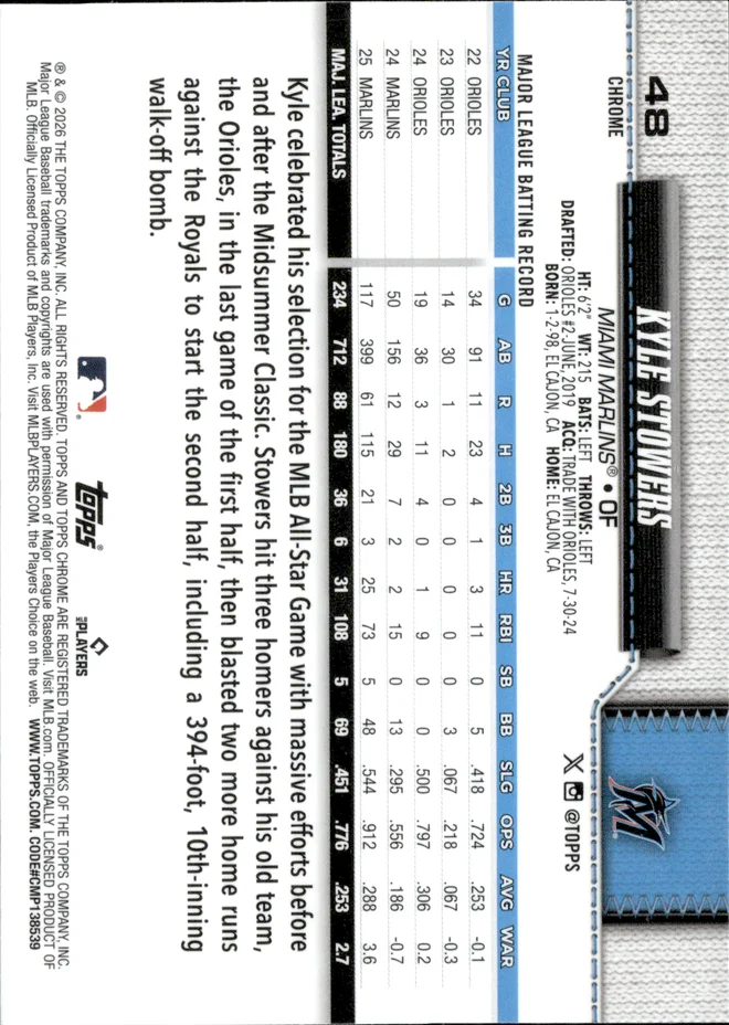 Kyle Stowers card back