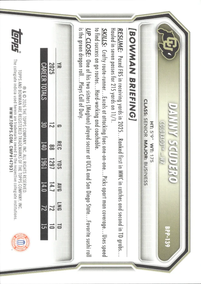 Danny Scudero card back