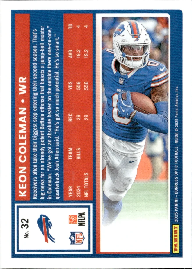 Keon Coleman card back