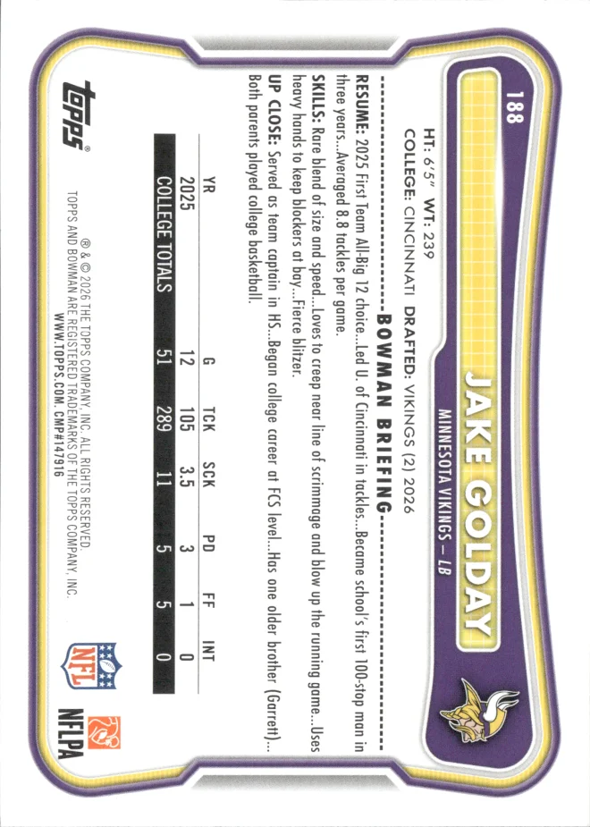 Jake Golday card back