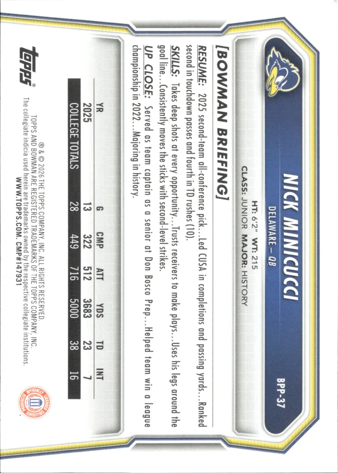 Nick Minicucci card back