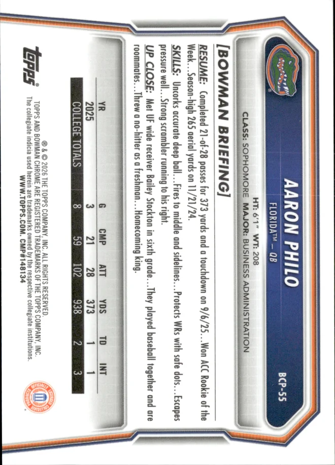 Aaron Philo card back