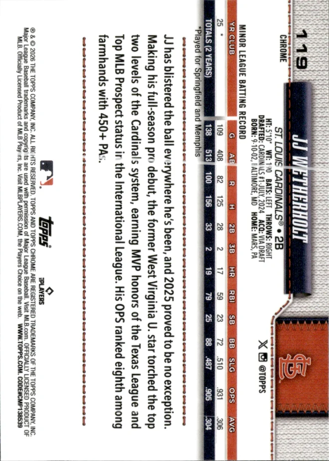 JJ Wetherholt card back