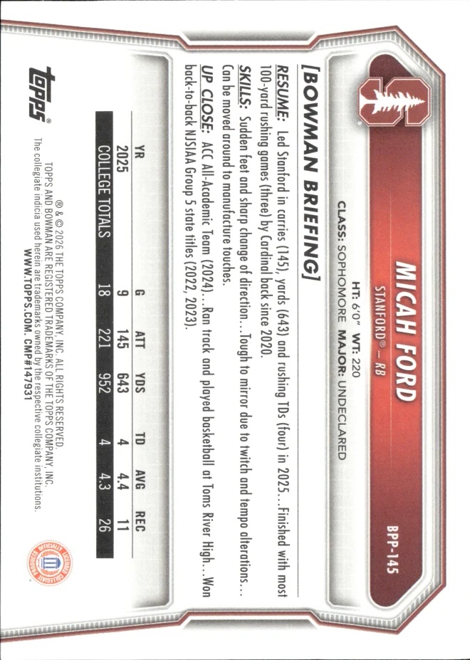 Micah Ford card back