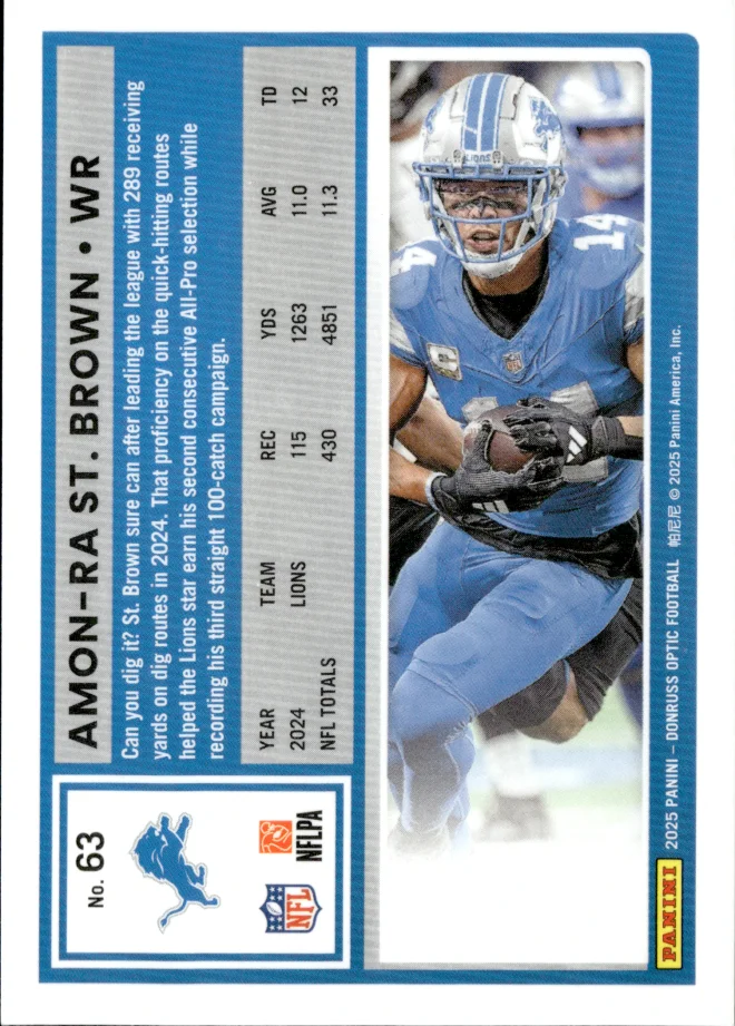Amon-Ra St. Brown card back