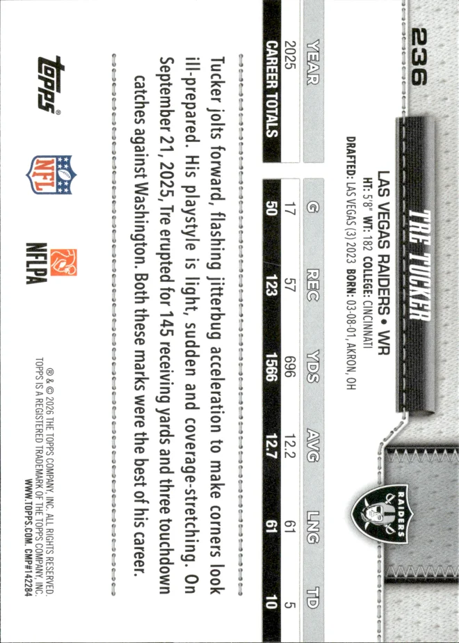 Tre Tucker card back