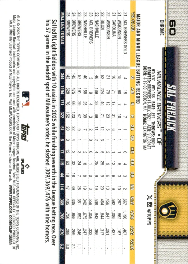 Sal Frelick card back