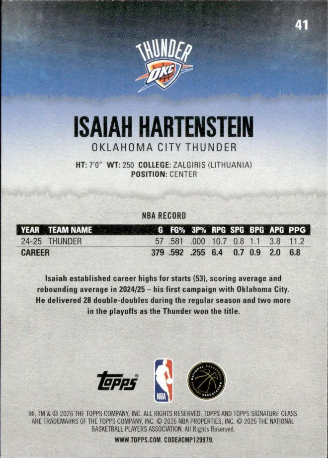 Isaiah Hartenstein card back