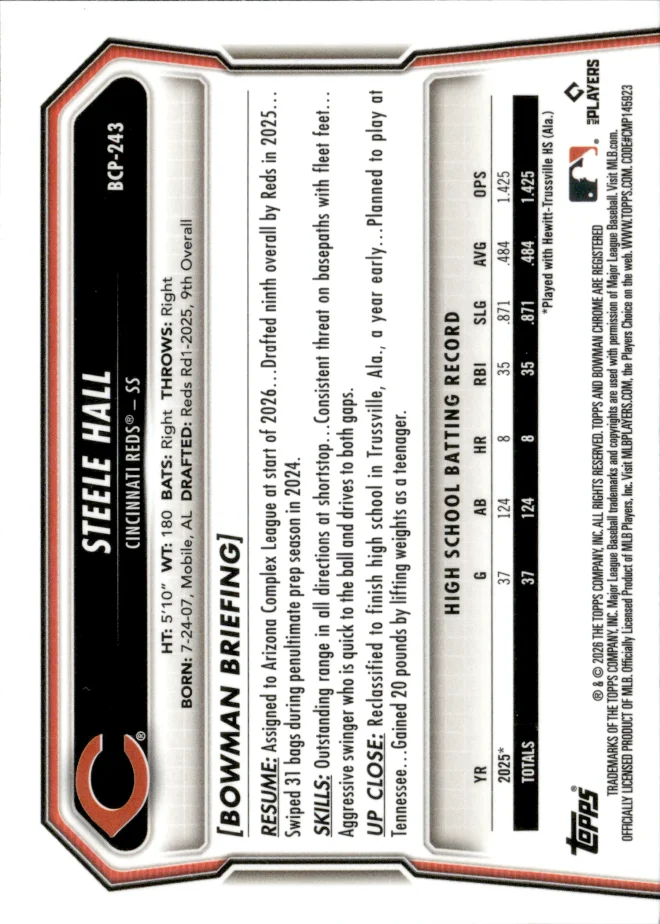 Steele Hall card back