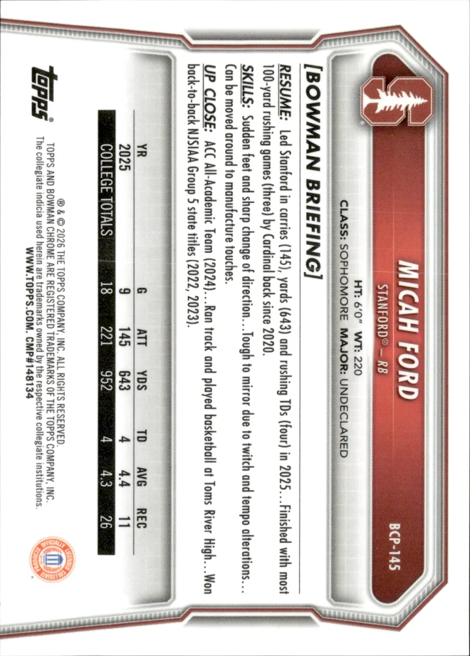 Micah Ford card back